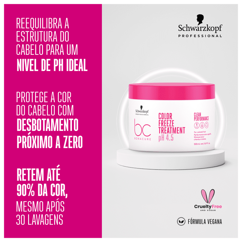 Schwarzkopf Professional BC Bonacure Clean Performance Color Freeze - Máscara Capilar 500ml