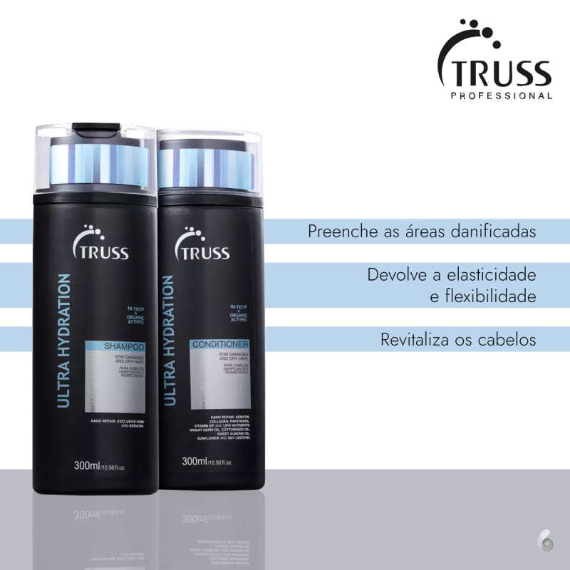 Kit Truss Ultra Hydration Duo (2 Produtos)