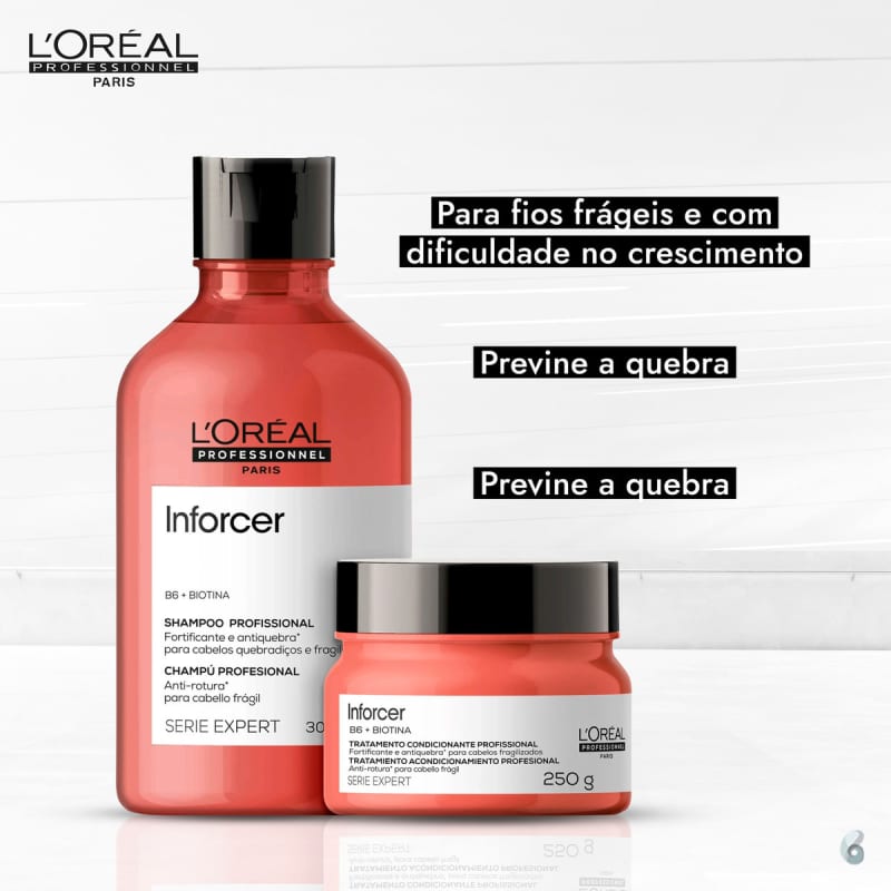 Kit L’Oréal Professionnel Inforcer Serie Expert Treat (2 Produtos)