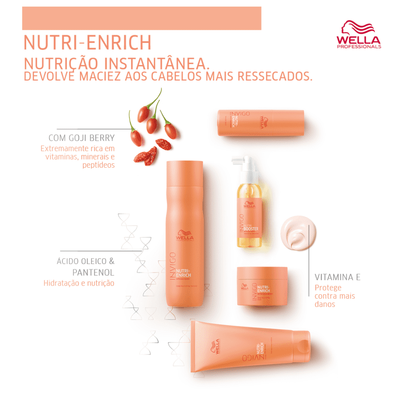 Wella Professionals Invigo Nutri-Enrich - Máscara Capilar 500ml